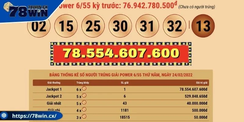 Game xổ số 78WIN với giải jackpot khủng